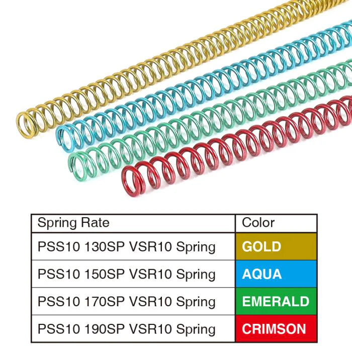 PSS VSR-10 Color Coded Springs by Laylax