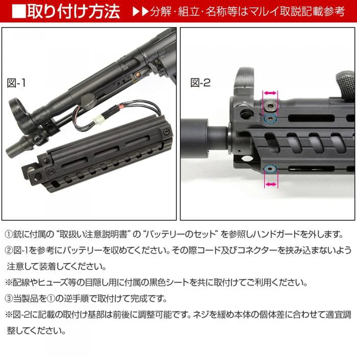 Nitro Vo. MP5 MLOK Handguard by Laylax