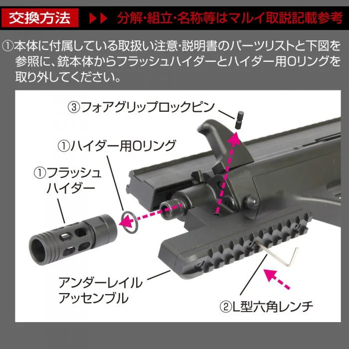 Nitro Vo. Steyr High Cycle MLOK Rail Handguard by Laylax