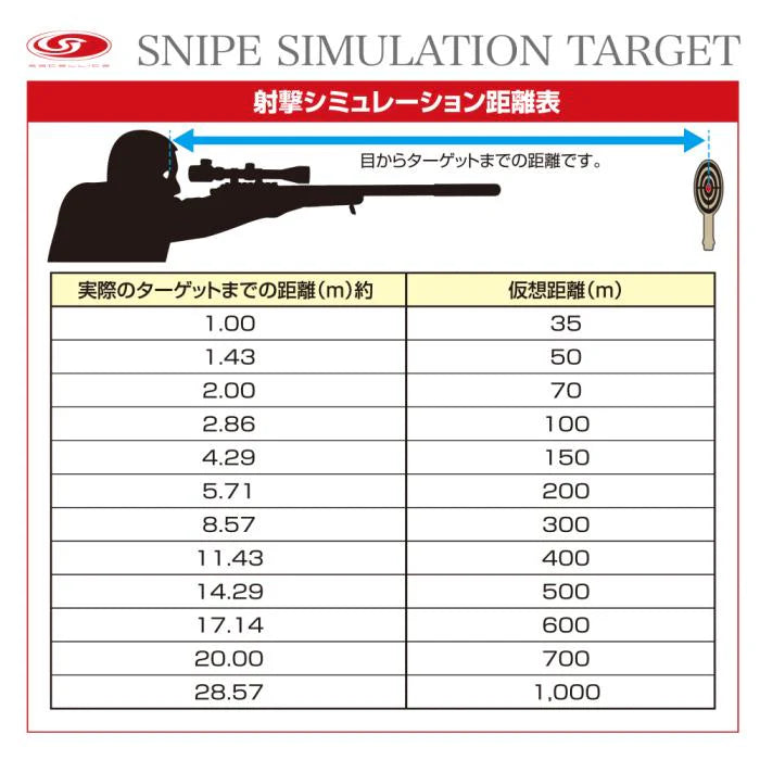 Satellite Sniper Target by Laylax