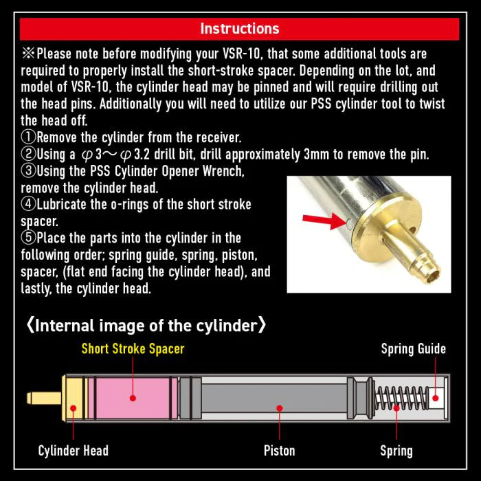 PSS VSR-10 50mm Short Stroke Spacer by Laylax