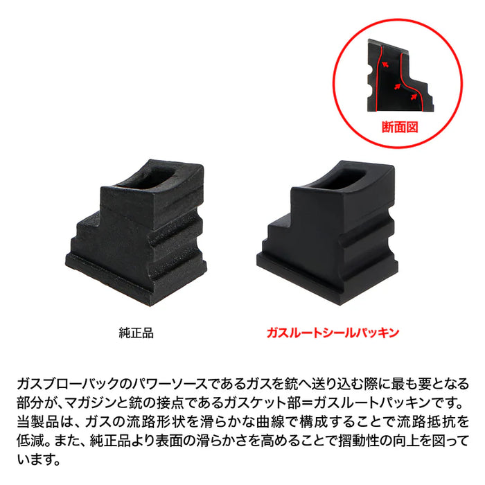 First Factory TM MWS Gas Route Seal by Laylax